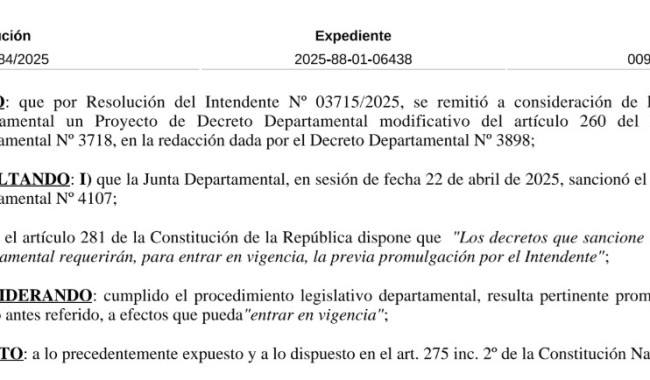 Resolución IDM 3984/2025: se promulga el Decreto 4107