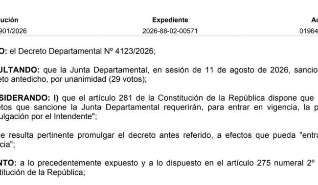 Resolución IDM 07901/2026: Día de José Ignacio