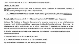 Decreto 4062/2023, Exoneraciones Hoteleras