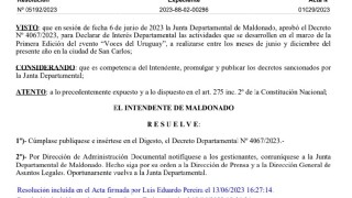 Resolución IDM 5192/2023: promulgación del Decreto 4067, declaratoria de interés departamental