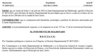 Resolucion 06697/2023
