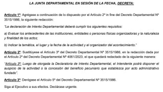 Decreto 4079/2023