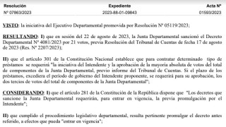 Resolución IDM 7863/2023: se promulga el Decreto 4081 por el cual se autoriza a la IDM a constituir un fideicomiso financiero para obras