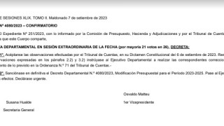 Decreto 4080/2023, Decreto 4080/2023 confirmatorio