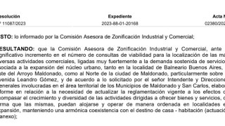 Resolucion 11087/2023