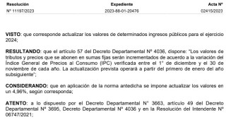 Resolución IDM 11197/2023: Actualiza los tributos por los distintos servicios que brinda la IDM