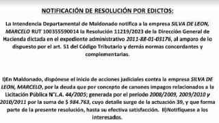 Resolucion 11219/2023, Silva De Leon Marcelo