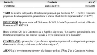 Resolucion 01046/2024