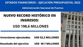 ANP, estados financieros, ejecucion presupuestal, utilidades, balance, inversion