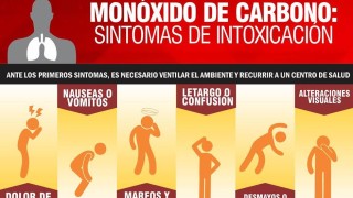 Falleció trabajador de la construcción que se durmió con estufa a gas prendida y se intoxicó