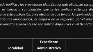 Vista, tributos domiciliarios
