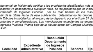 IDM: Resoluciones Inmobiliarias (ER203/22t +1PH)