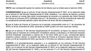 Resolucion 11905/2025