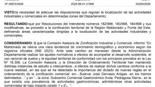 Resolución IDM 00872/2026: Cambio de Zonificación Comercial