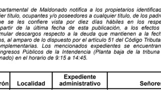 IDM: Resoluciones Inmobiliarias (ER225/ 19t R)
